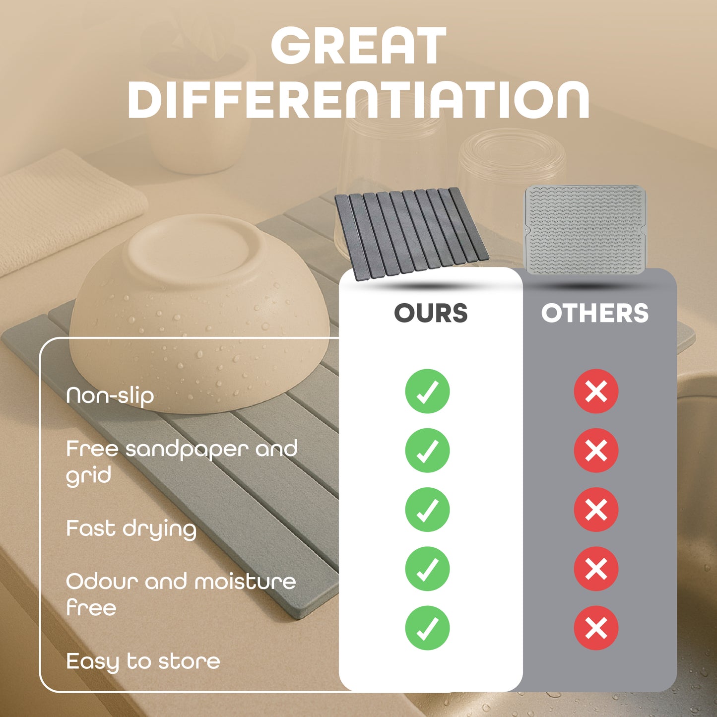 Large Stone Dish Drying Mat – Foldable, Quick Dry & Eco-Friendly (24" x 16", White - Dark Gray)